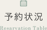 予約状況